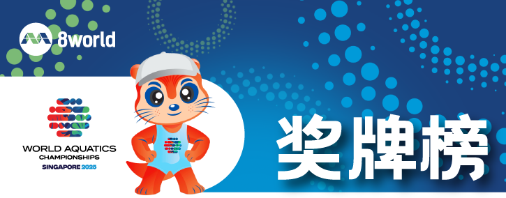 World Aquatic Championships 2025 medal tally header image